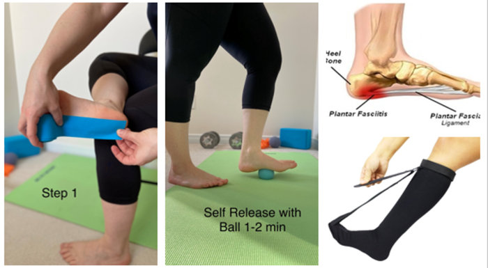 What is Plantar Fasciitis? And How to Fix it - LiquidGym